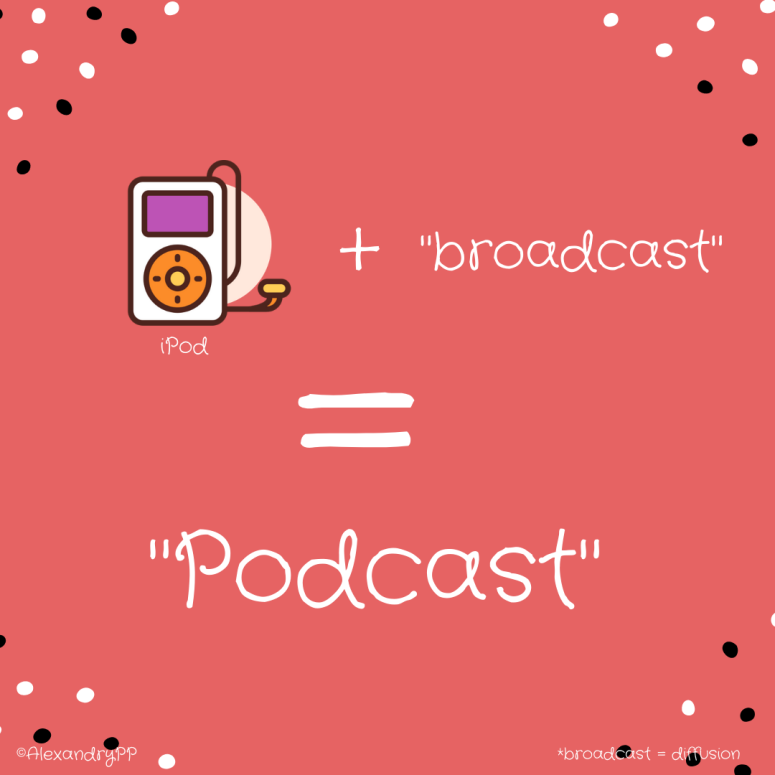 Article sur les Podcasts 